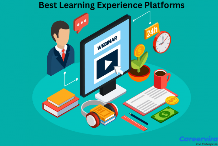 Enterprise Learning Management Solution for Employee Training