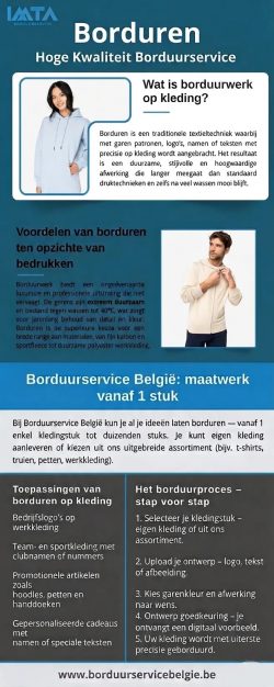 Borduren: Hoge Kwaliteit Borduurservice
