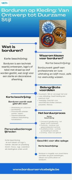 Borduren op Kleding : Van Ontwerp toto Duurzame Stijl