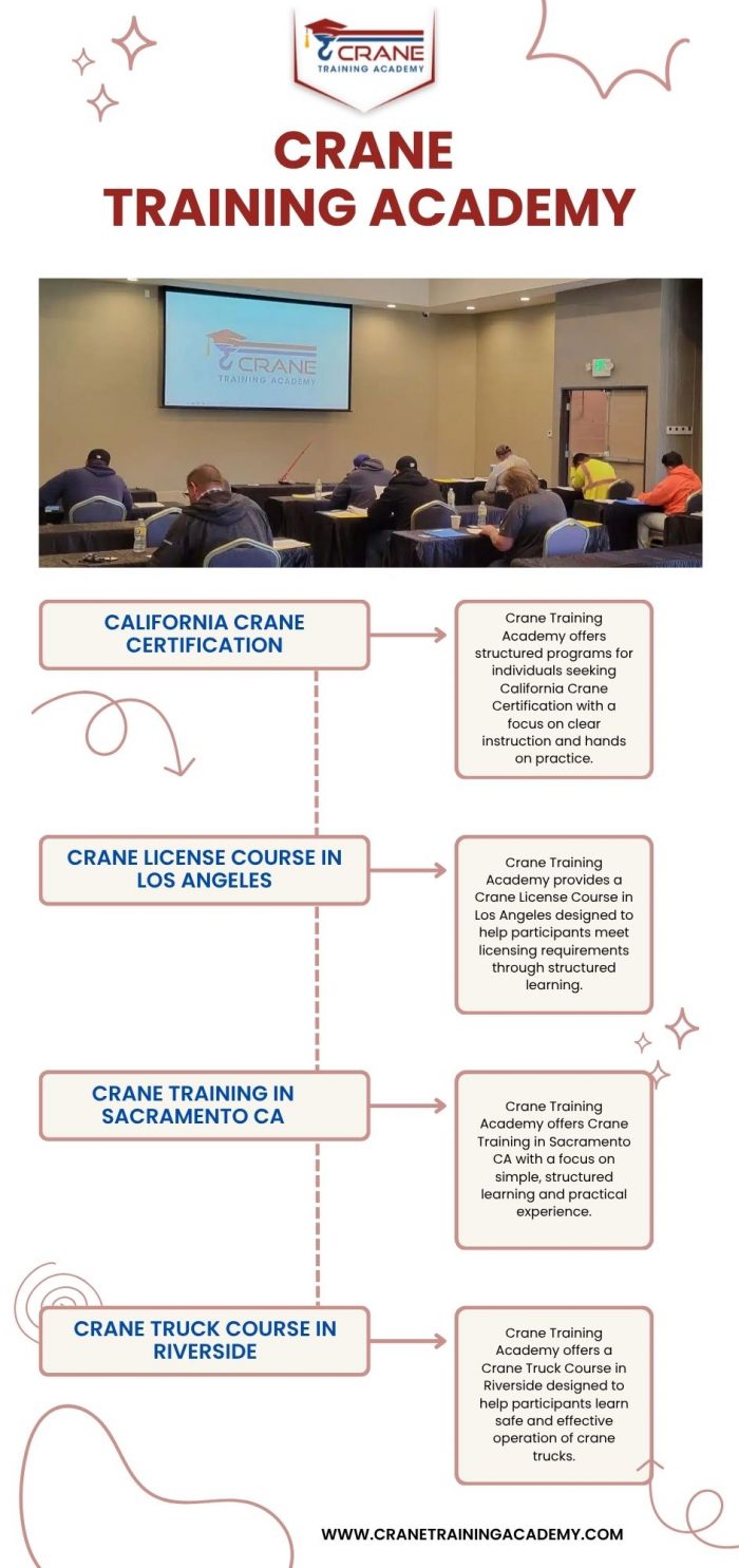 California Crane Certification