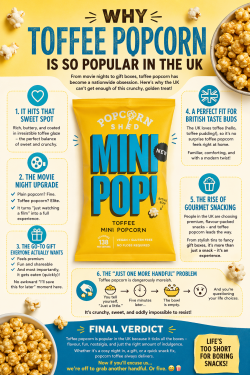 Why Toffee Popcorn Is So Popular in the UK