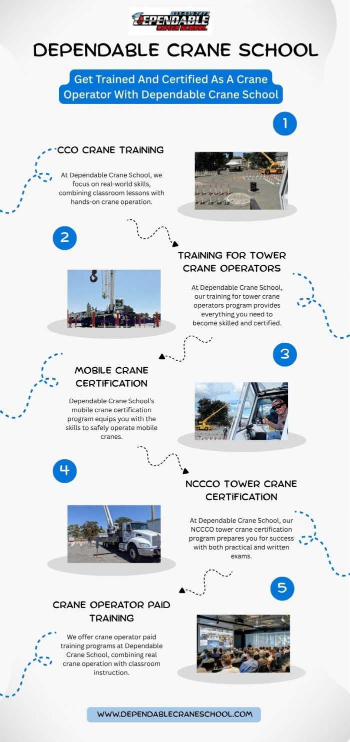 Crane Operator Paid Training
