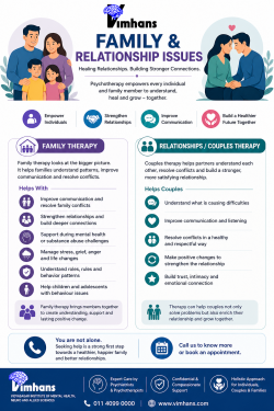 Family & Relationship Therapy in Delhi | VIMHANS Care