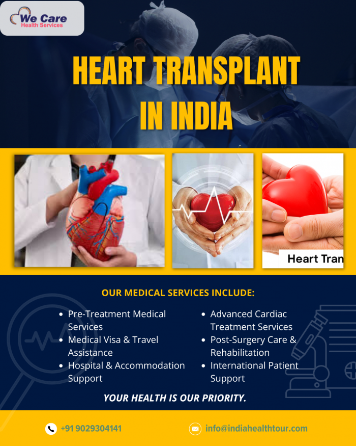 Heart Transplant in India