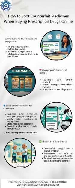 How to Spot Counterfeit Medicines When Buying Prescription Drugs Online