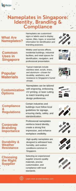 Nameplates in Singapore: Identity, Branding & Compliance