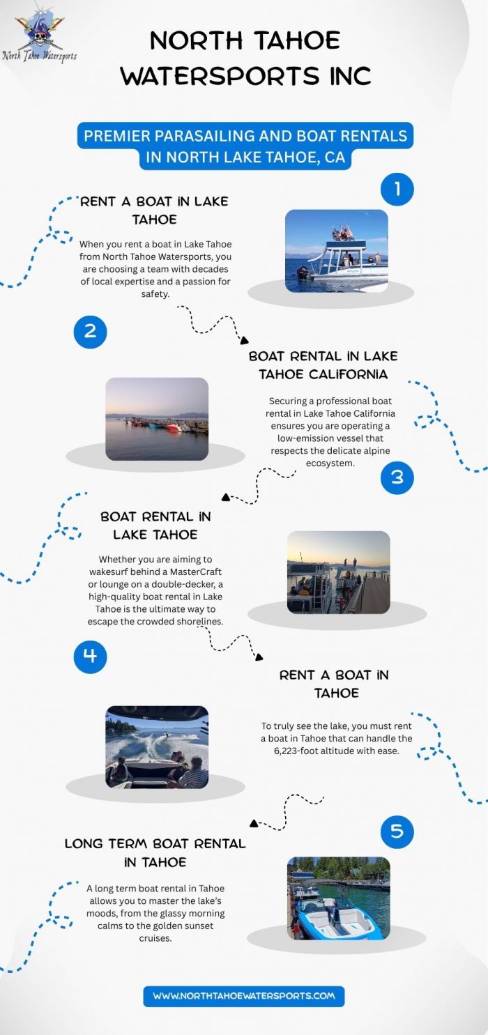 Rent a Boat in Tahoe