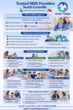 Trusted NDIS Providers in South Granville | Circle of Hope