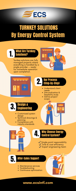 TURNKEY SOLUTIONS By Energy Control System