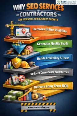 Why SEO Services for Contractors Are Essential for Business Growth