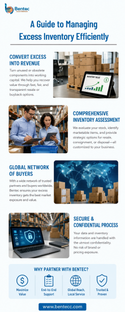 A Guide to Managing Excess Inventory Efficiently