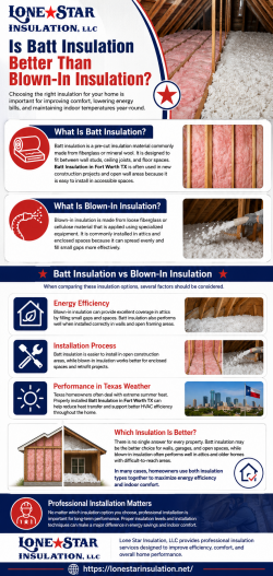 Is Batt Insulation Better Than Blown-In Insulation?