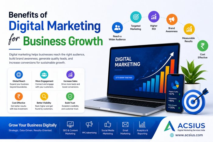 Digital Marketing Company India