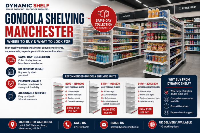 Gondola Shelving Manchester | Same-Day Collection – Dynamic Shelf