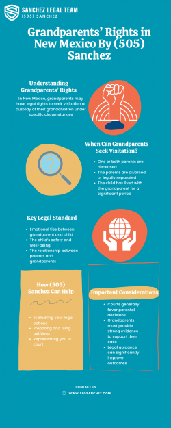 Grandparents’ Rights in New Mexico By (505) Sanchez