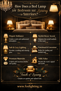 How Does a Bed Lamp for Bedroom Add Luxury to Interiors?