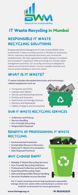 IT Waste Recycling in Mumbai – BWM