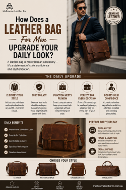 Why Every Modern Man Needs a Stylish Leather Bag