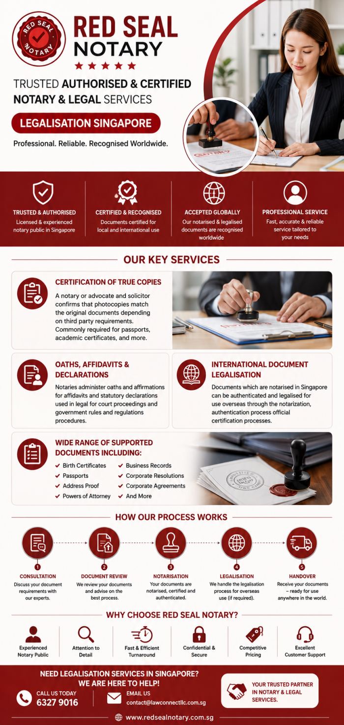 Legalisation Singapore Professional , Reliable , Recognised Worldwide