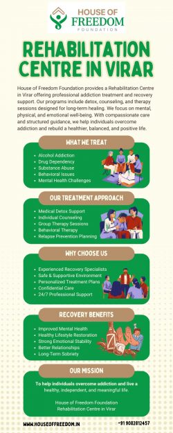 Rehabilitation Centre in Virar – House of Freedom Foundation