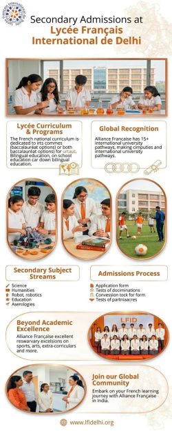 Secondary Admissions at Lycée Français International de Delhi