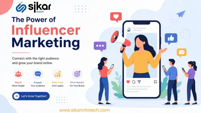 The Power of Influencer Marketing – Sikar Infotech