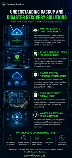Understanding Backup and Disaster Recovery Solutions