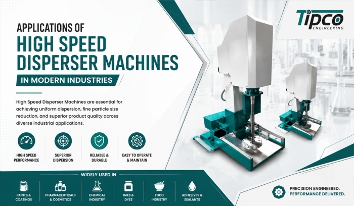 High Speed Disperser Machine Applications | Tipco Engineering