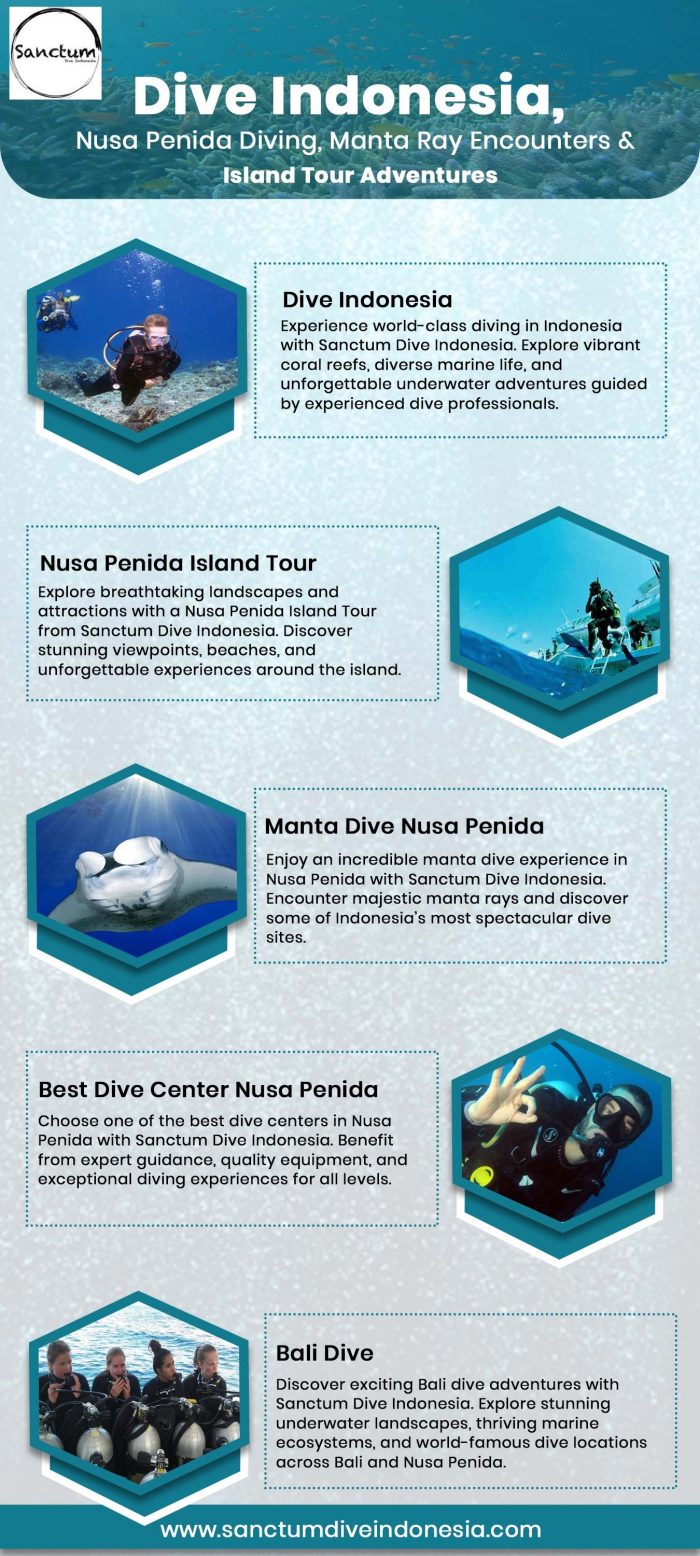 Dive Indonesia, Nusa Penida Diving, Manta Ray Encounters & Island Tour Adventures