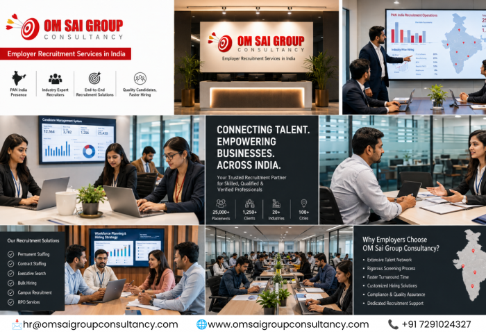 Best HR in India – Building Strong Workforce Strategies
