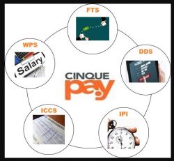 Remittance software products