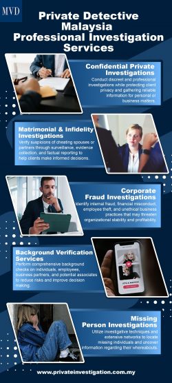 Private Detective Malaysia – Professional Investigation Services