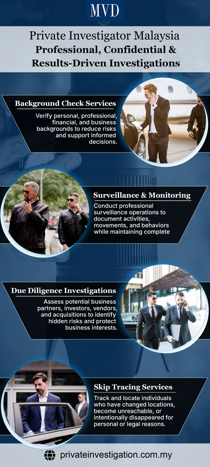Private Investigator Malaysia