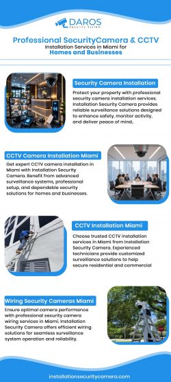 Professional Security Camera & CCTV Installation Services in Miami for Homes and Businesses