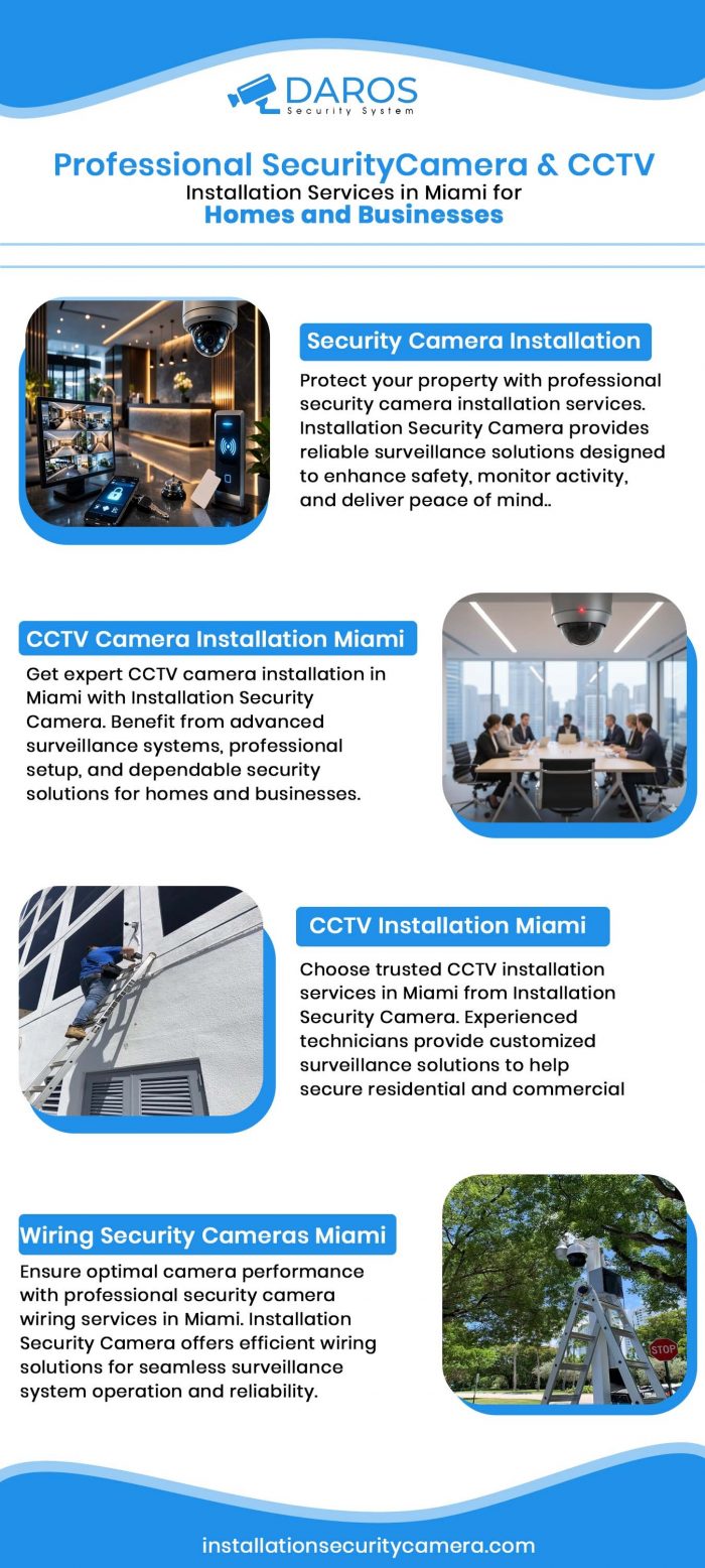 Professional Security Camera & CCTV Installation Services in Miami for Homes and Businesses