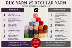 Rug Yarn vs Other Regular Yarns