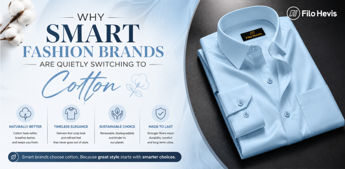 The Polyester Shock: Why Smart Fashion Brands Are Quietly Switching to Cotton