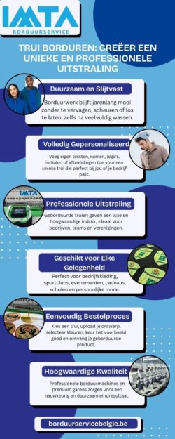 Trui Borduren Careeer een Unieke en Professionele Uitstraling