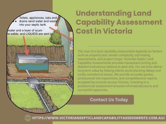 LCA Cost Guide – Affordable Land Capability Assessment Services in Victoria