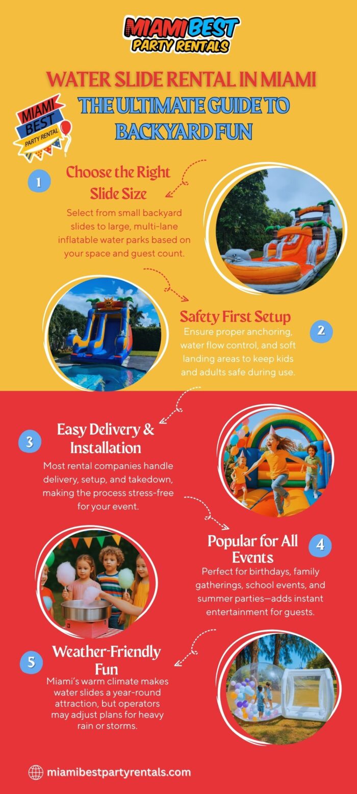 Water slide rental in miami the ultimate guide to backyard fun