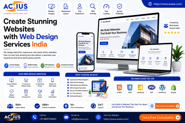Website Designing Services in India for Modern Websites