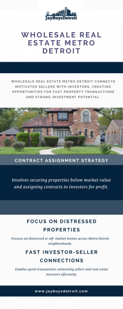 Wholesale Real Estate Metro Detroit | Jay Buys Detroit