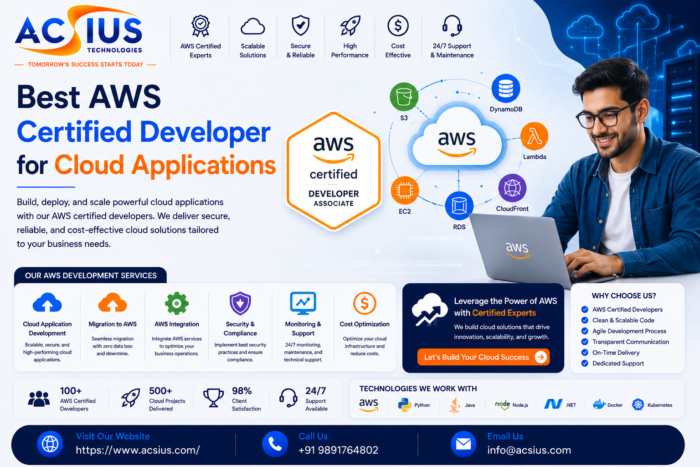 Hire AWS Developers in India for Cloud Solutions & DevOps