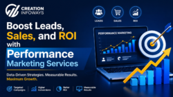 Boost Leads, Sales, and ROI with Performance Marketing Services
