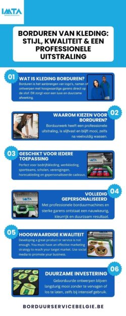 Borduren Van Kleding : Stijl , Kwaliteit & een Professionele Uitstraling