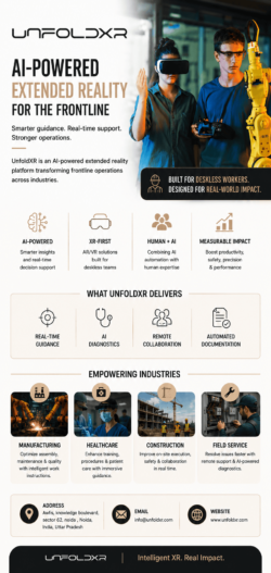 AI and Knowledge Management Solutions for Smarter Operations