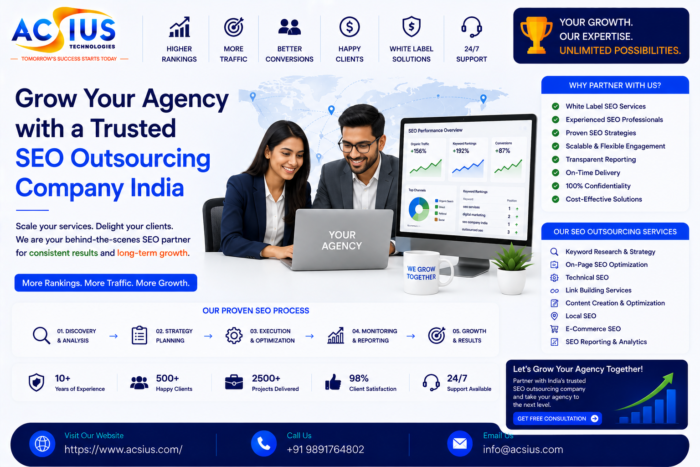 Trusted SEO Outsourcing Agency India