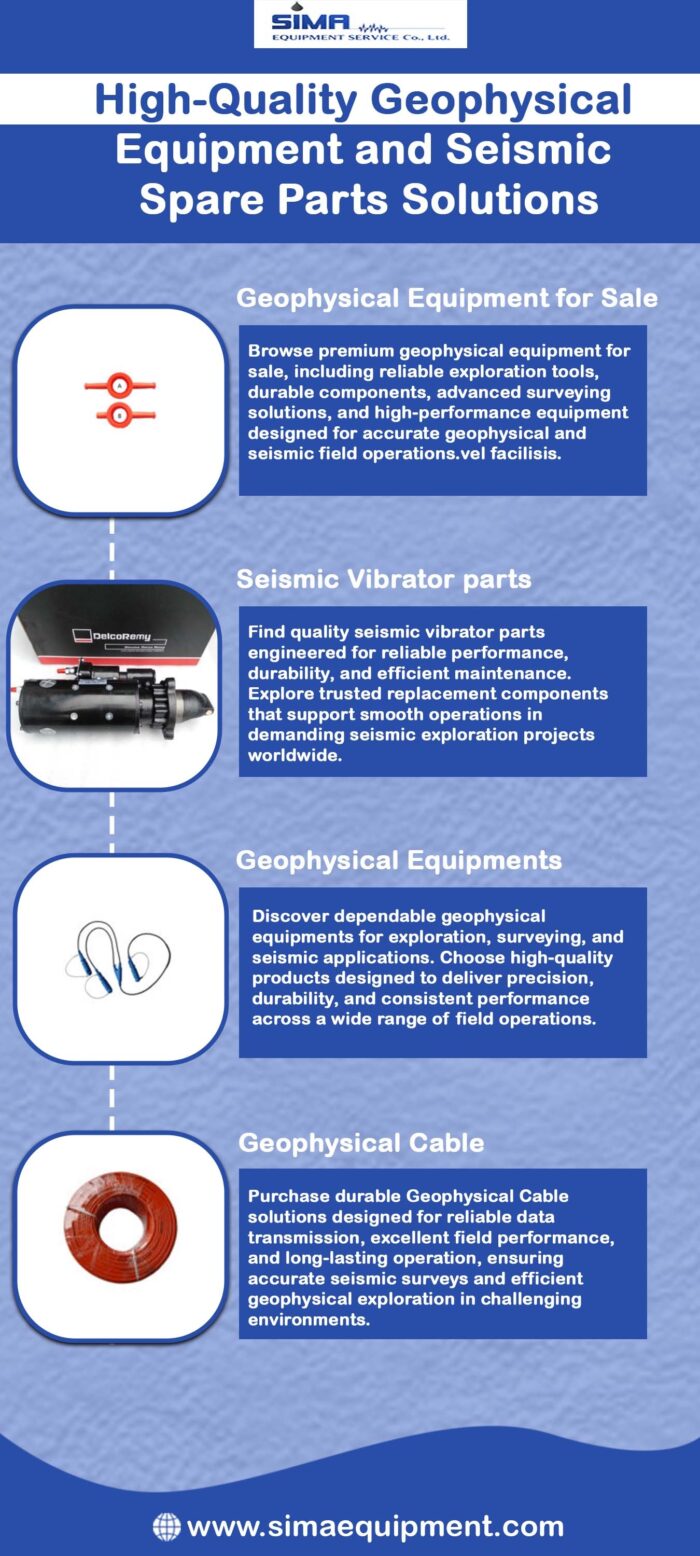 High-Quality Geophysical Equipment and Seismic Spare Parts Solutions