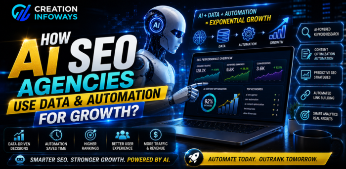 How AI SEO Agencies Use Data and Automation for Growth?