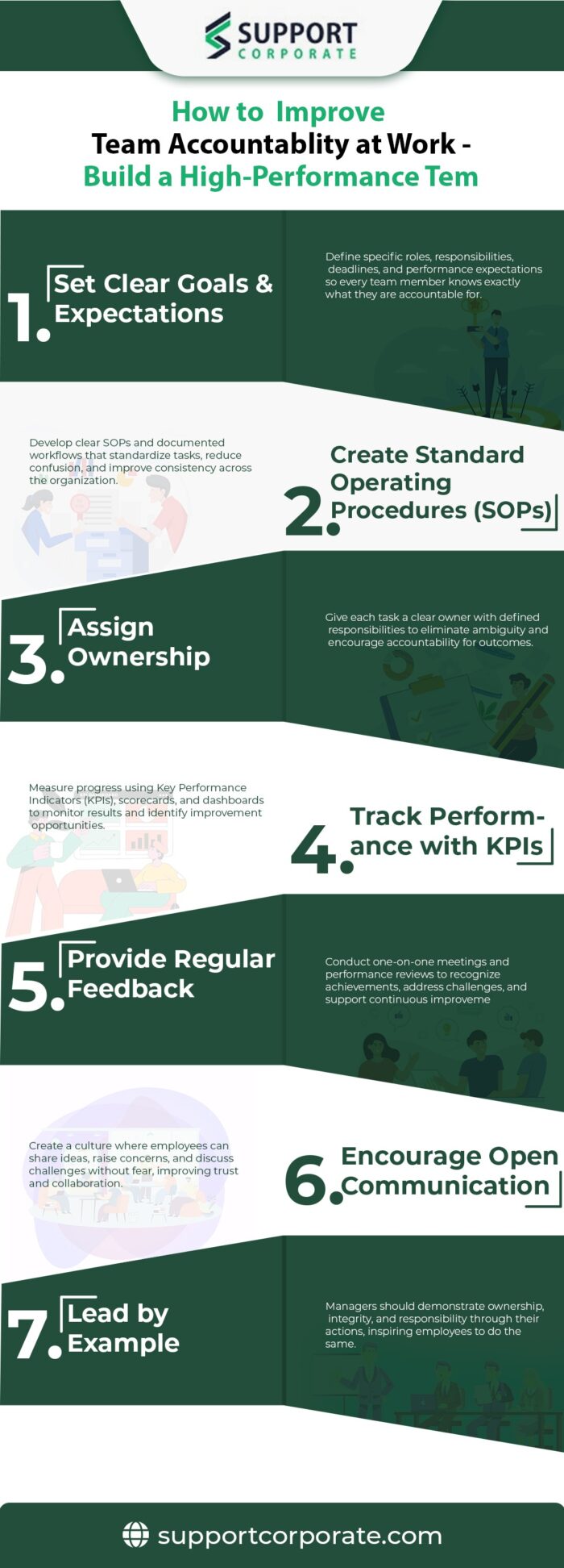 How to Improve Team Accountability at Work